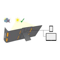 Osram Automotive BATTERYcharge SOLAR 20W INCL. USB monokrystalický solární panel, 20 W, 5 V