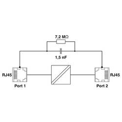 Phoenix Contact FL ISOLATOR 1000-RJ/RJ síťový separátor ethernet. portů 2