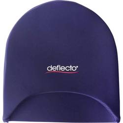 Deflecto Chladicí krytka