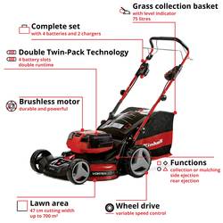 Einhell Professional GP-CM 36/47 S HW Li (4x4,0Ah) akumulátor Akumulátorová sekačka 4 000 mAh 18 V šířka sekání 47 cm