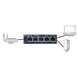 NETGEAR GS105GE síťový switch 5 portů 1 GBit/s