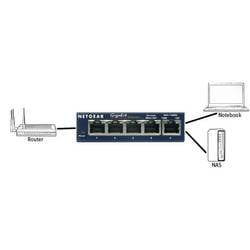 NETGEAR GS105 GE GS105GE síťový switch 5 portů 1000 MBit/s