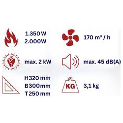 WDH WDH-BGP02 ochrana proti mrazu WDH-BGP02 17 m² černočervená