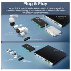 Reolink RLA-PS1 RLA-PS1 PoE Switch