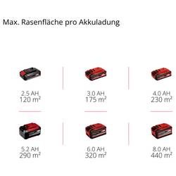 Einhell GE-CM 18/30-1 Li BL (1x3,0Ah) akumulátor Akumulátorová sekačka + akumulátor, vč. nabíječky, pojízdný šířka sekání 30 cm