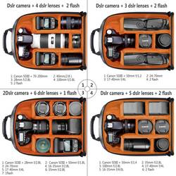Neewer NB-MF Kamera-Rucksack batoh vodotěsné