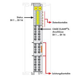 WAGO 750-1406 digitální vstup pro PLC 750-1406 1 ks