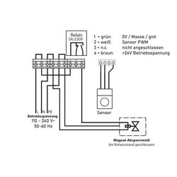 Schabus GX-A1+CO, 300266 detektor oxidu uhelnatého s externím senzorem 230 V, detekce oxidu uhelnatého (CO)