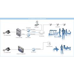 Auerswald a/b Audiobox adaptér dveřního telefonu
