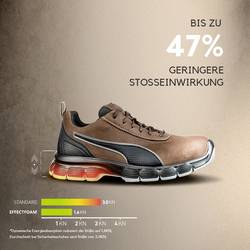 PUMA Condor Low ESD SRC 640542-42 ESD bezpečnostní obuv S3, velikost (EU) 42, hnědá, 1 ks