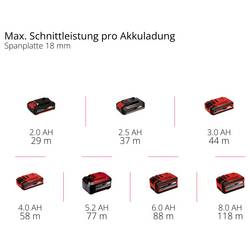 Einhell Professional TP-RO 18/55 Li BL - Solo vrchní frézka , bezkartáčové, bez akumulátoru, bez nabíječky, vč. paralelního dorazu, vč. příslušenství, 4350425
