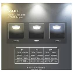 V-TAC 801-24-6 VT-8603 LED nástěnné světlo LED Energetická třída (EEK2021): D (A - G) 8 W, 16 W, 20 W bílá
