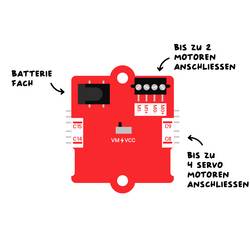 CALLIOPE CA-SERVO-BOX rozšiřující modul 1 ks