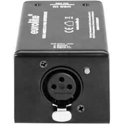 Eurolite USB-DMX512 PRO MK2 interface DMX