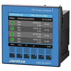 Janitza UMG96-PA-MID+ Energetický analyzátor