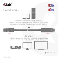 club3D DisplayPort / HDMI kabel Konektor DisplayPort, Zástrčka HDMI-A 3.00 m černá CAC-1087 Kabel DisplayPort