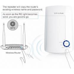 TP-LINK Wi-Fi repeater TP-Link TL-WA850RE - Wi-Fi-Range-Extender - 100Mb LAN, TL-WA850RE, 300 MBit/s