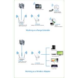 TP-LINK Wi-Fi repeater TP-Link TL-WA850RE - Wi-Fi-Range-Extender - 100Mb LAN, TL-WA850RE, 300 MBit/s