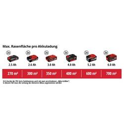 Einhell Power X-Change GE-CM 36/36 Li (2x 4,0Ah) akumulátor Akumulátorová sekačka vč. 2. Nabíječka, + 2. akumulátor 2x 18 V šířka sekání 36 cm Určen pro 400 m²