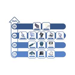 Intellinet 562003 19 síťový switch 10 / 100 / 1000 MBit/s IEEE 802.3bt, IEEE802.3af (15,4 W), IEEE802.3at (30 W)
