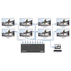 Manhattan 4K@60Hz 8-Port HDMI-Splitter EDID-Schalter für Downscaling schwarz 8 portů HDMI rozbočovač kovový ukazatel, UHD, možnost 3D přehrávání 3840 x 2160