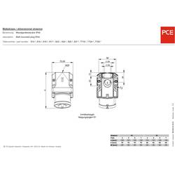 PCE 515-6 CEE zástrčka na stěnu, 16 A, 5pólová, 400 V, 1 ks