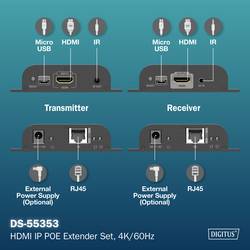 Digitus DS-55353 HDMI™, HDMI® vstup, USB, USB-A, USB 1.1, RJ45 , microUSB sada prodlužovače HDMI signálu přes síťový kabel RJ45 200 m