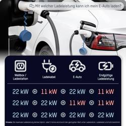 Ansmann 1900-0118 nabíjecí kabel pro emobility 7.5 m