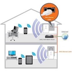 Renkforce RF-4818888 RF-AP-N300Mini Wi-Fi přístupový bod 300 MBit/s 2.4 GHz
