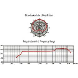 ruční vokální mikrofon Omnitronic 13030913 Druh přenosu:kabelový vč. kabelu, vč. stativu