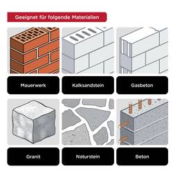 kwb 044760 chrom-molybdenová ocel vrták do betonu 16 mm Celková délka 150 mm válcová stopka 1 ks