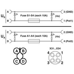 Phoenix Contact SACB-4/T-L-8FUSE CT AXL 1413929 příslušenství rozdělovač M12 s plastovým závitem 1 ks Piece