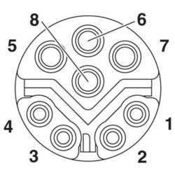 Phoenix Contact SACC-CI-M12FSY-8P SMD SH-SP sada předloh, 1418638, piny: 8, 5 ks