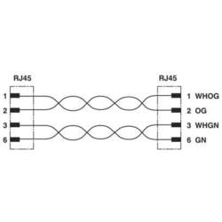 Phoenix Contact 1408934 RJ45 síťové kabely, propojovací kabely CAT 5 SF/UTP 2.00 m vodní modrá 1 ks
