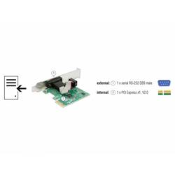 Delock 89948 karta PCI-Express PCIe vč. nízkoprofilového krycího plechu na prázdný slot