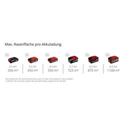 Einhell Professional Power X-Change RASARRO 36/42 (2x5,2Ah) akumulátor Akumulátorová sekačka Vč. nabíječky Twincharger, + 2. akumulátor 18 V šířka sekání 42 cm