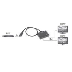 SpeaKa Professional SP-9443508 1 + 2 porty HDMI rozbočovač černá