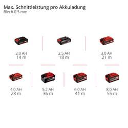 Einhell Professional TP-CO 18/76-C Li BL - Solo aku rozbrušovačka Hloubka řezu (max.): 16 mm