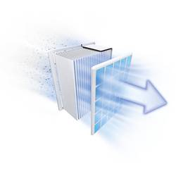 Bosch UltraAllergy Hygienefilter für Bosch Staubsauger BGL8,BGB8,BGL7BGB7,BSGL5,BGL5S BBZ154UF sada pro výměnu filtru