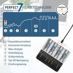 Ansmann Comfort Multi nabíječka akumulátorů NiMH AAA, AA, malé mono, velké mono, 9 V