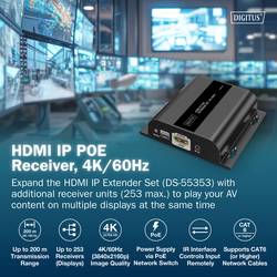 Digitus DS-55354 HDMI™, HDMI® vstup, USB, USB-A, USB 1.1, RJ45 , microUSB HDMI přijímač přes síťový kabel RJ45 200 m