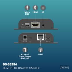 Digitus DS-55354 HDMI™, HDMI® vstup, USB, USB-A, USB 1.1, RJ45 , microUSB HDMI přijímač přes síťový kabel RJ45 200 m