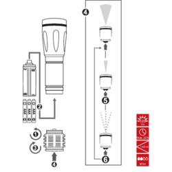 TOOLCRAFT T120 LED ruční svítilna, s klipem na opasek, s režimem stroboskopu, na baterii, 250 lm, 122 g