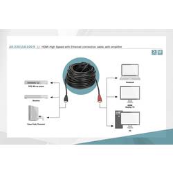 Digitus HDMI kabel Zástrčka HDMI-A, Zástrčka HDMI-A 10.00 m černá AK-330118-100-S 4K UHD, Audio Return Channel, pozlacené kontakty HDMI kabel