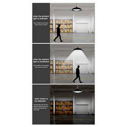 Berger & Schröter KS262150S sensor Halový LED reflektor Energetická třída (EEK2021): D (A - G) LED LED 150 W antracit/černá