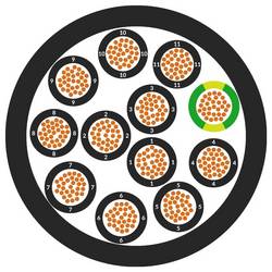 LAPP 0021900/500 řídicí kabel 4 x 0.75 mm², 500 m