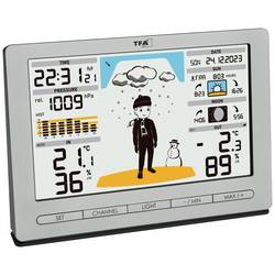 TFA Dostmann Funk-Wetterstation METEO JACK 35.1097.54 digitální bezdrátová meteostanice Předpověď pro 12 až 24 hodin Počet senzorů (max.) 3