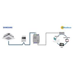 Intesis INMBSSAM001R100 Samsung NASA brána Modbus Gateway 1 ks
