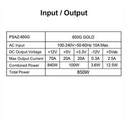 AZZA PSAZ-850G(ATX 3.1) PC síťový zdroj 850 W ATX 80 PLUS® Gold