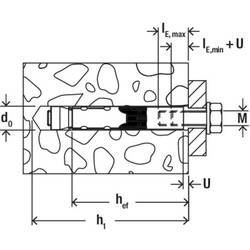 Fischer 532751 FH II 12/M8 I K NV vysokovýkonná kotva 12 mm 1 sada